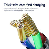 Cable Carga Rápida 2.5A PVC Datos Lightning