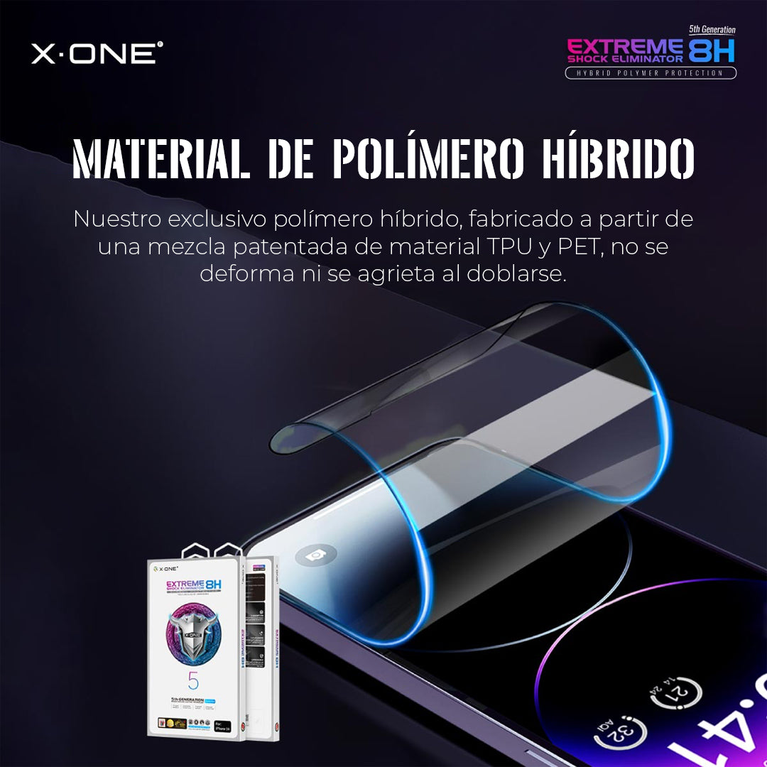Kit PRO 8H Full Cover - iPhone 15 Serie